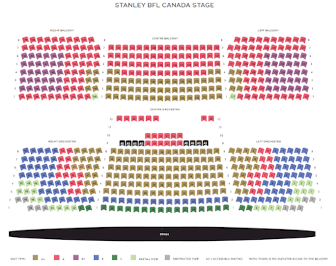 Stanley Zone Map